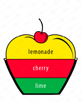 weice signature flavor cherry limeade