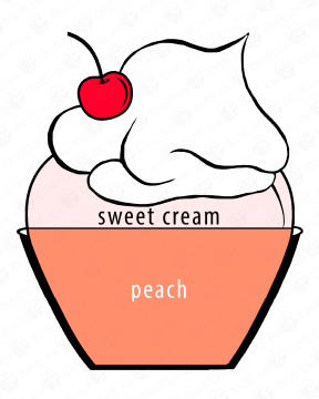 peaches cream we ice flavor