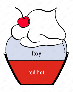 red hot foxy lady we ice treat