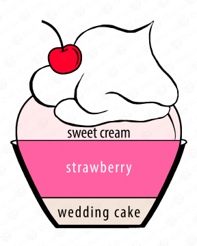 we ice menu strawberry shortcake